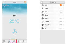 Gree-Electronic-CS532U-Air-Conditioner-Functions