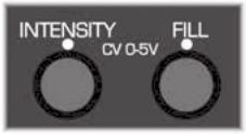 Rhythmic Step Sequencer Generator - Intensity CV In