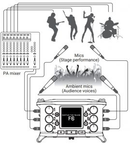 Concert Recording