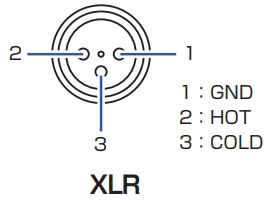 Product Overview