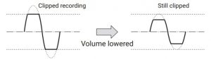 Wave Diagram