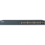 Advantech EKI-2428G-4FA