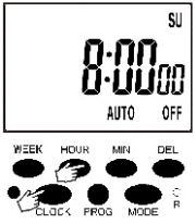CFGROW Digital Timer Outlet User Manual - Hour Setting