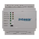 Intesis Modbus Server - Featured Image