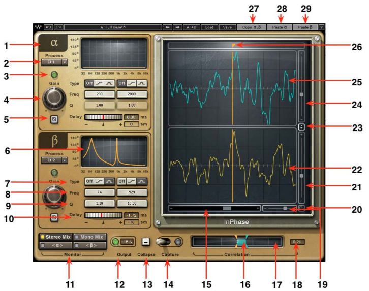 WAVES InPhase Plugin User Guide - Manuals+