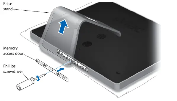 Reinstalling the memory access door