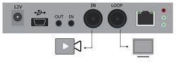 NDI Wired Video Encoder User Guide - Connecting video signal