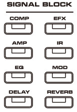 NUX MG-30 Versatile Modeler -signal block