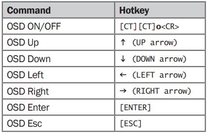 Smart-AVI SM-UHO-16P 16-Port HDMI KVM Switch with USB 2.0 Sharing and OSD User Guide - Keyboard hotkeys for OSD