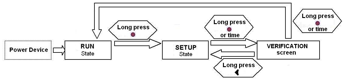 Circutor M98235801 Reactive Energy Regulator Computer Smart-Handling and configuration