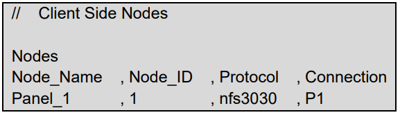 MSA FS-8700-95 Notifier NFS-3030 - Example 2