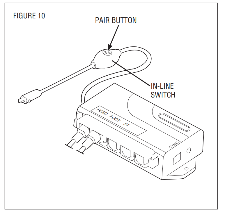 Simplicity Remote SIMPLICITY 4AW366 18 Button Remote Control User Guide