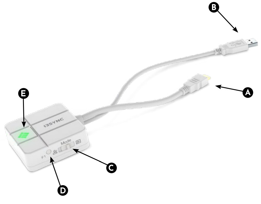 i3-TECHNOLOGIES i3SYNC Transmitter Receiver - HMDI-USB Transmitter