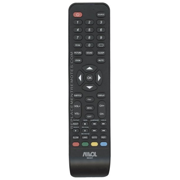 AWOL-RC Remote Control