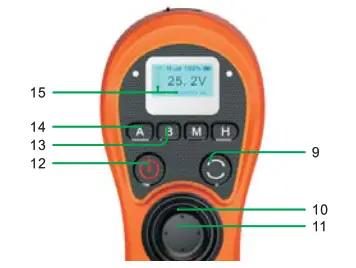 Beijing Zhimin Technology Development SAS 01 L SAS Smart Life Saving Speedboat - Remote Controller Panel Introduction