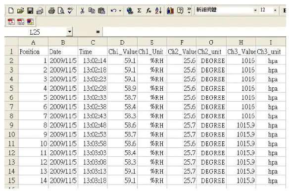 PCE AQD 10 CO2 Data Logger- Data backup from SD card to PC
