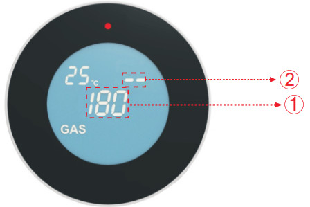 PGST PA-210W WiFi Gas Leak Detector Alarm with LCD Display - LCD interface introduction