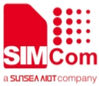 SIMcom - LOGO