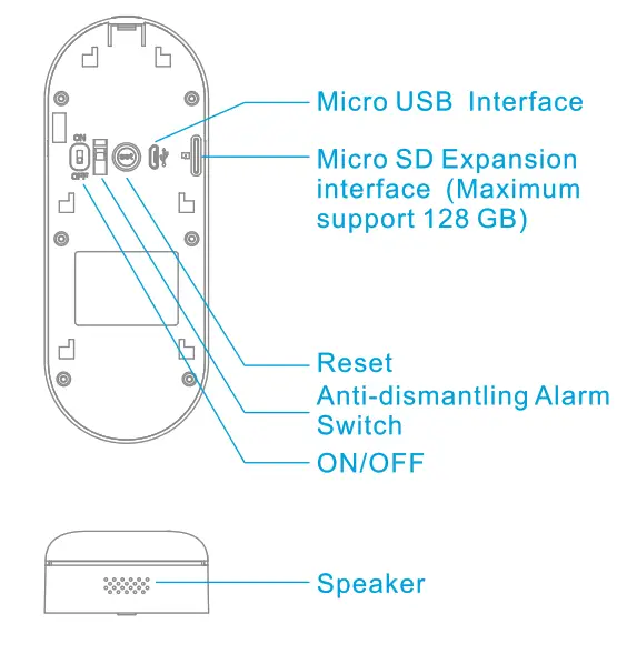 STARCAM DB2 Visual Inter Conversation Doorbell - FIG