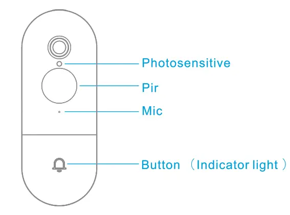 STARCAM DB2 Visual Inter Conversation Doorbell