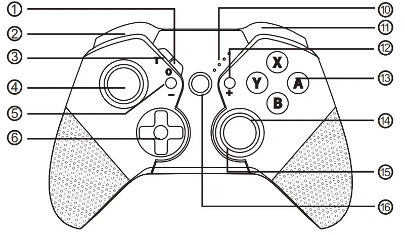 TOPWOLF HS-SW531 Switch Wireless Controller- Overview