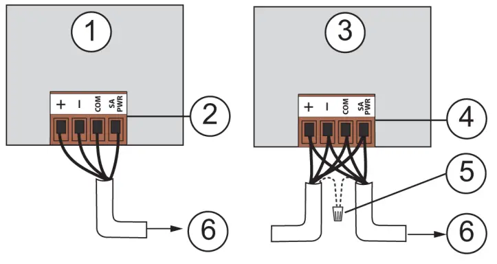 VERASYS VEC100 Generic RTU Controller - Sensor bus terminal