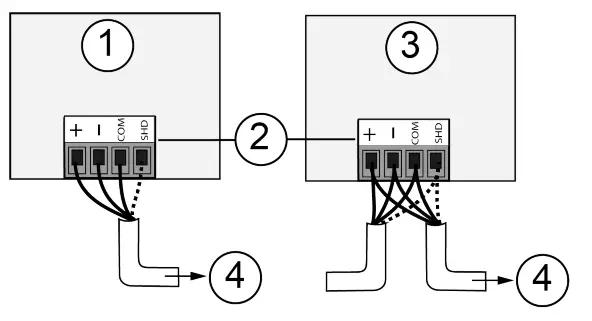 VERASYS VEC100 Generic RTU Controller Staged Heating and Modulated Cooling - block wiring