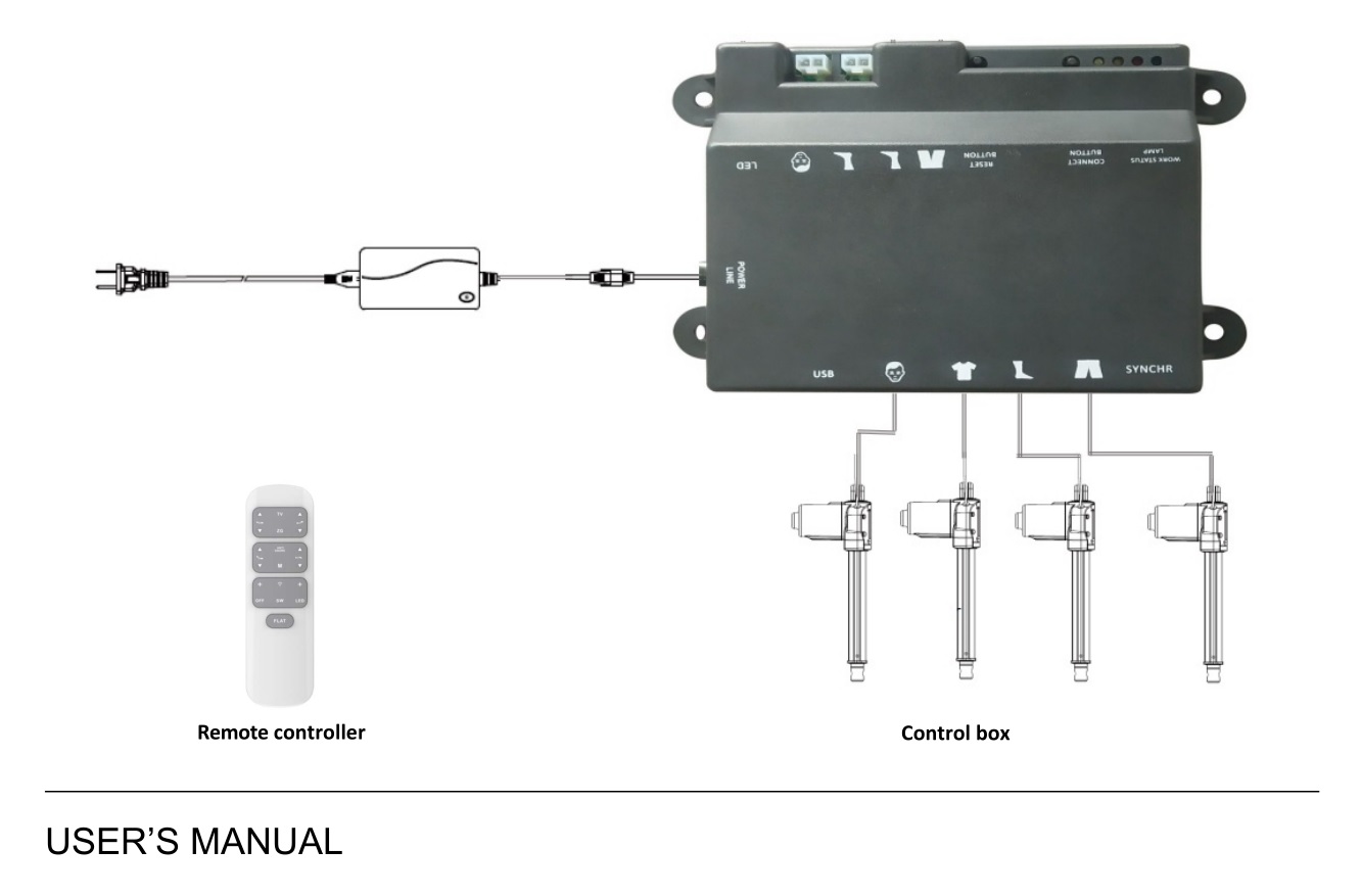 Zhejiang Tri Mix Technology L04Y Remote Controller User Manual