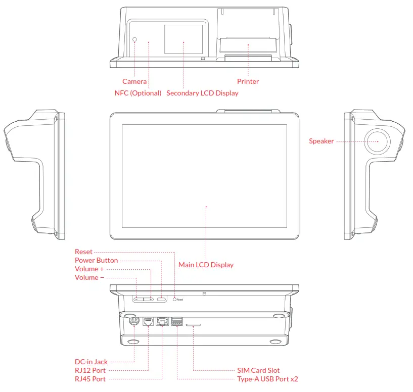 imin I21D01 D1 Multi Functions Desktop POS - Introduction