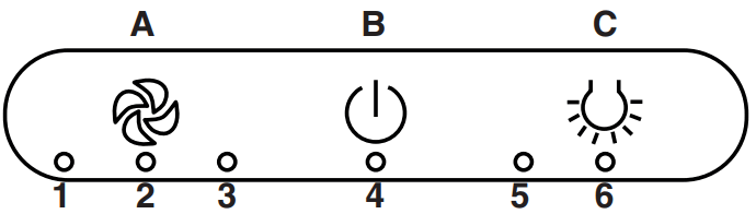 BROAN Code Ready Technology