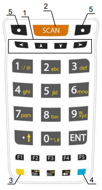 DATALOGIC BI3110W Mobile Computer - Numeric Keyboard