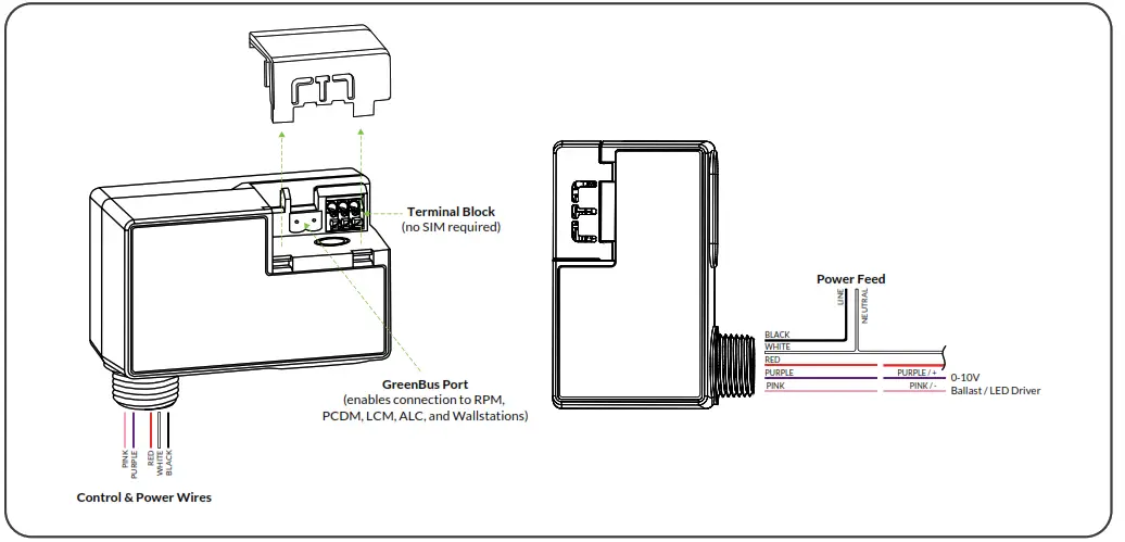 ENCELIUM WPLCM Wireless Area Lighting Control Module - WALC Wiring