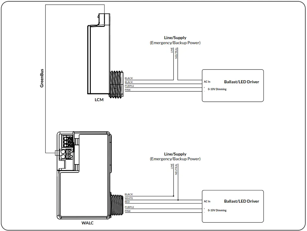 ENCELIUM WPLCM Wireless Area Lighting Control Module - g