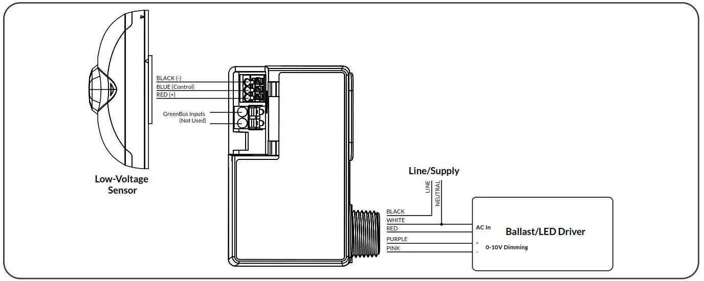 ENCELIUM WPLCM Wireless Area Lighting Control Module - mechanicalv