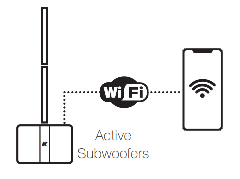 K ARRAY Thunder KS Compact Multi Tasking Subwoofers- Connection to a single