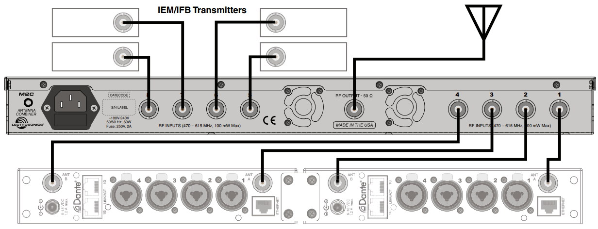 LECTROSONICS M2C Active Antenna Combiner - System Configuration