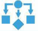 Philio PSC05 Multi Function Home Gateway - Symbol 3