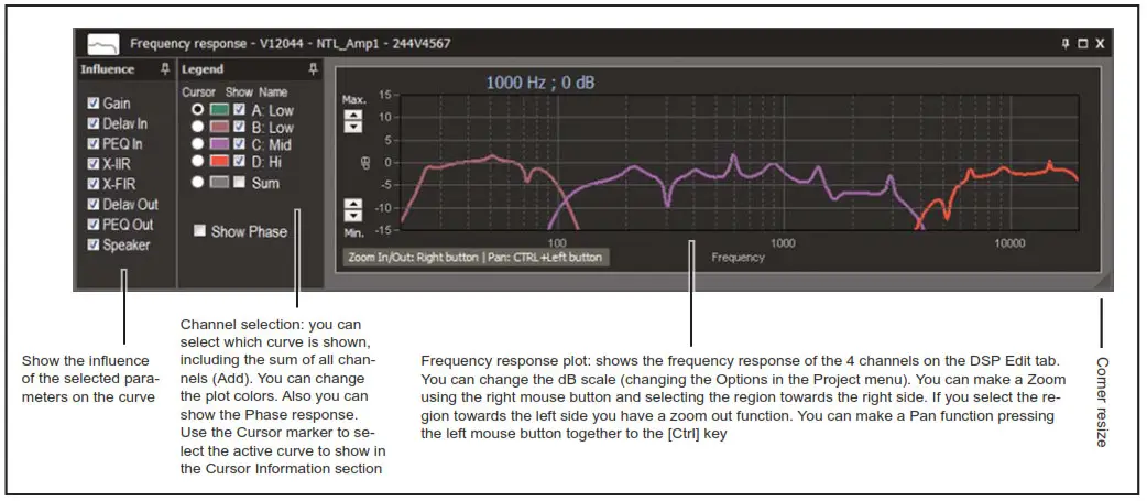 RAM Audio RAM OCS v3 Software - Frequency Response