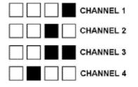 Remote Controls GTTX Remote Coding FIG-4