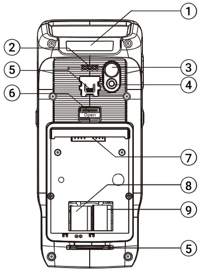 imotion MC432 Mobile Computer - Back View