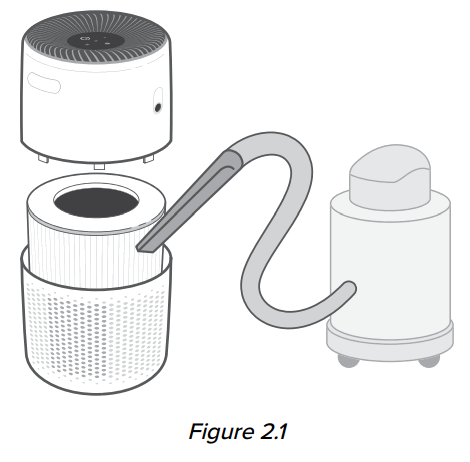 levoit LAP C161 WUS Core Mini Air Purifier - Figure 4
