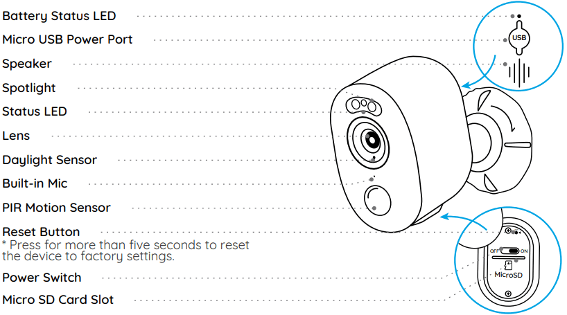 reolink Argus 3 Wi Fi Camera - ការណែនាំអំពីកាមេរ៉ា