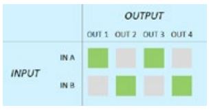 AMC-DSP-24-Digital-Signal-Processor-8