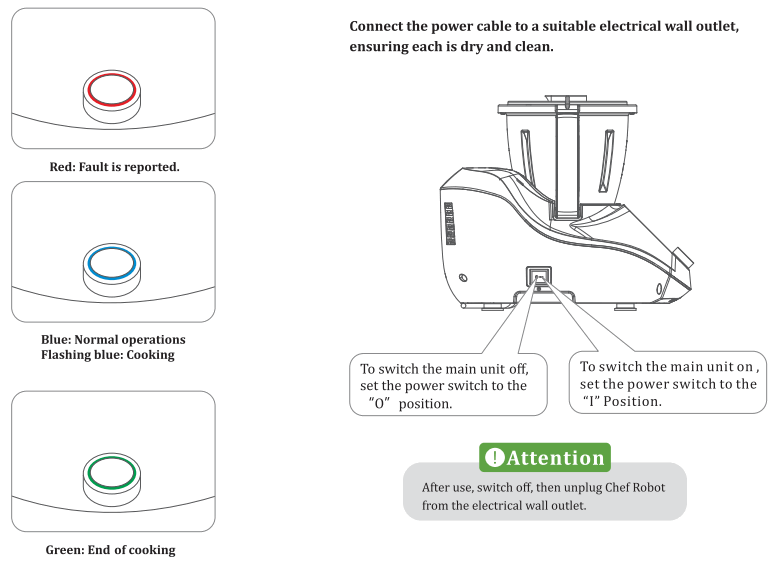 CHEF ROBOT CR 7 Multifuntional Blender - fig3