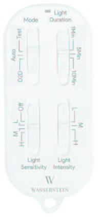 FIG 3 Remote Control Features.jpg