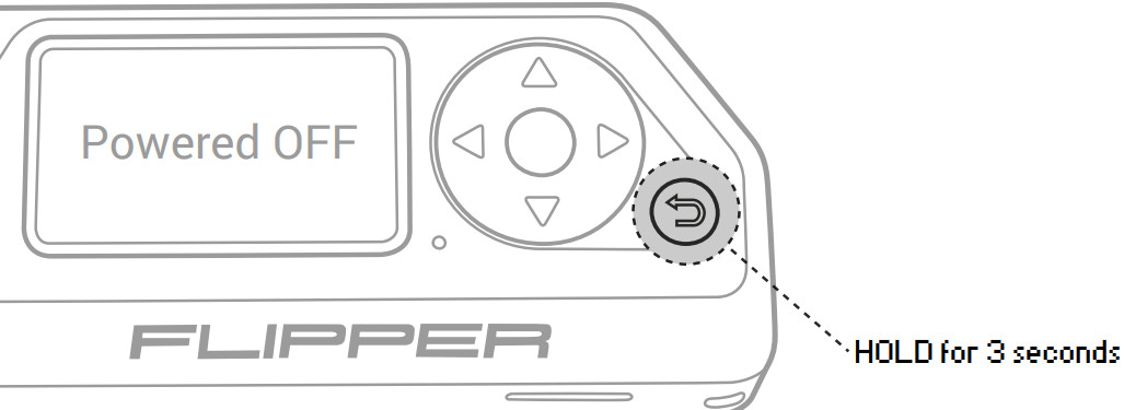 FLIPPER 2A2V6 FZ Multi Tool Device For Hacking -Powering ON