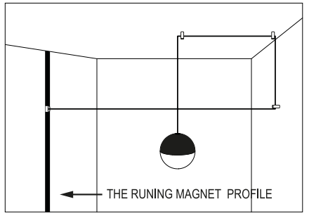 FLOS 03.6296.14 Running Magnet String Light Module-fig12