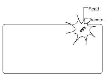 GARDENA 1242 Programming Unit fig14