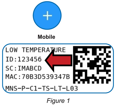 MONNIT ALTA Accelerometer Tilt Detection Sensor - Fig1