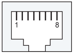 MOXA MGate MB3660 Series Modbus TCP Gateways - Assignments